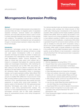 Microgenomic Expression Profiling