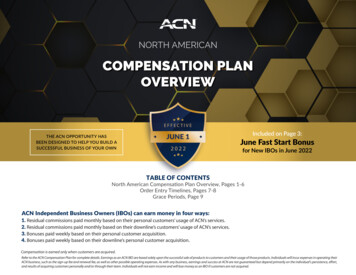 ACN Compensation Plan Overview