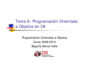 Tema 6: Programación Orientada A Objetos En C# - UM