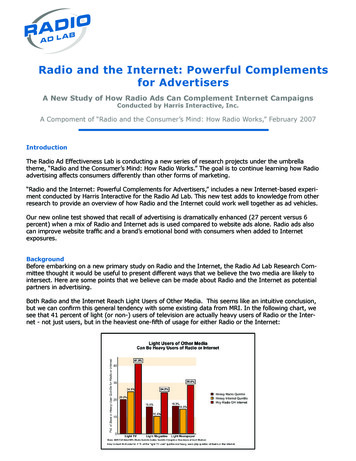 Radio And The Internet: Powerful Complements For Advertisers