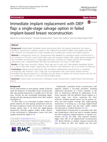 Immediate Implant Replacement With DIEP Flap: A Single-stage Salvage .