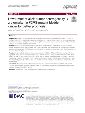 Lower Mutant-allele Tumor Heterogeneity Is A Biomarker In FGFR3-mutant .