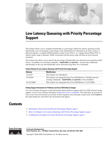 Low Latency Queueing With Priority Percentage Support - Cisco