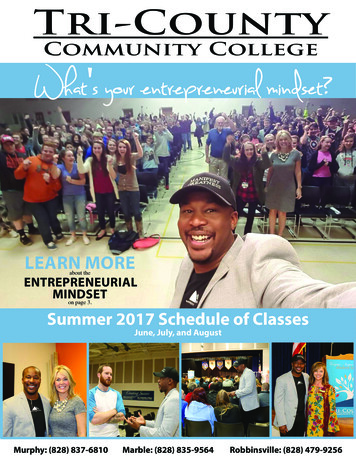 Community College Whats Your Entrepreneurial Mindset?