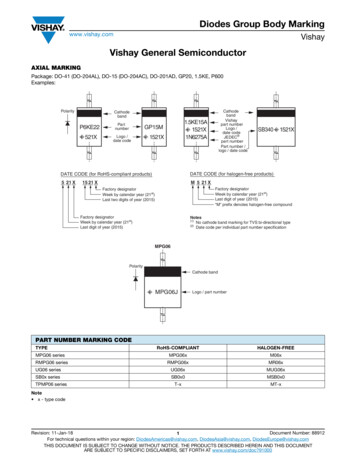 Vishay General Semiconductor - RS Components