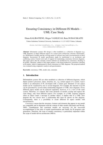 Ensuring Consistency In Different IS Models UML Case Study - LU