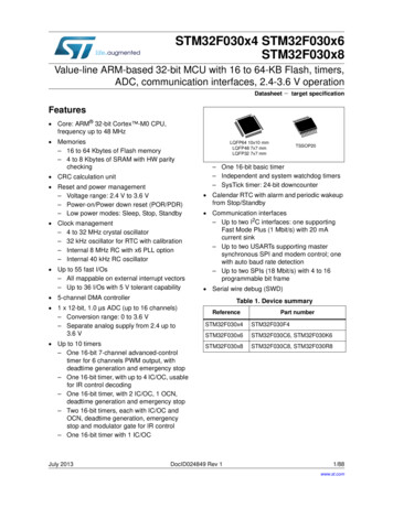 Value-line ARM-based 32-bit MCU With 16 To 64-KB Flash, Timers . - LCSC