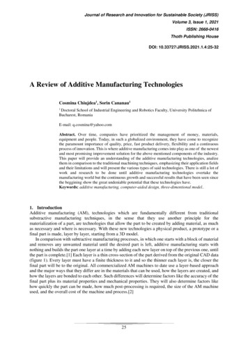 A Review Of Additive Manufacturing Technologies