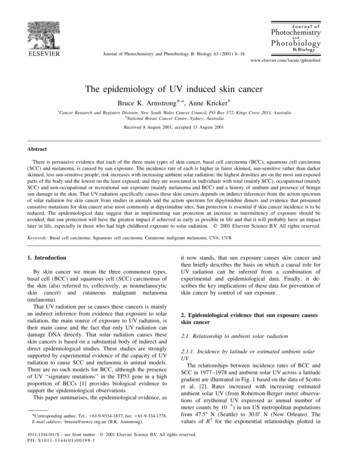 The Epidemiology Of UV Induced Skin Cancer