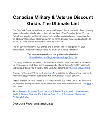 Canadian Military Veteran Discounts Guide - Dealhack