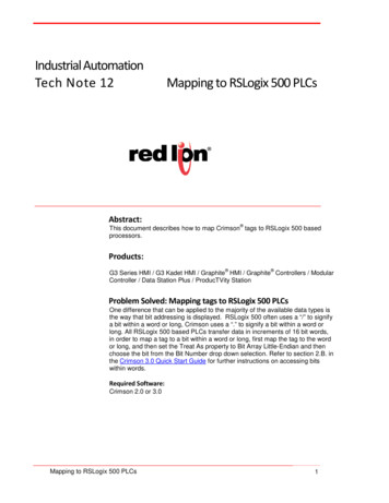 Mapping To RSLogix 500 PLCs - Red Lion