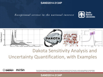 Dakota Sensitivity Analysis And Uncertainty Quantification, With Examples