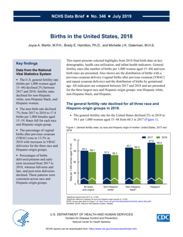 Births In The United States, 2018 - Centers For Disease Control And .