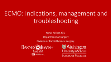 ECMO: Indications, Management And Troubleshooting