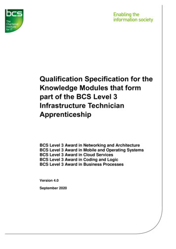 Qualification Specification For The Knowledge Modules That Form Part Of .