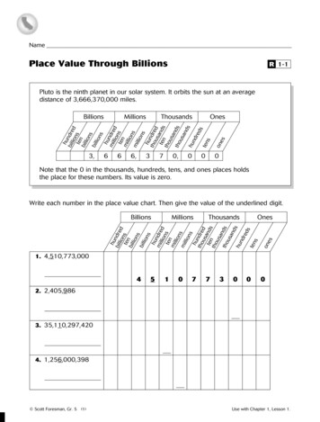 Place Value Through Billions R