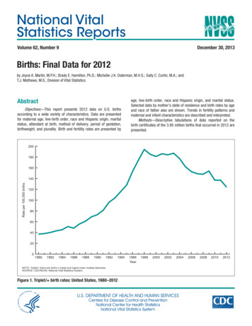 Births: Final Data For 2012 - Centers For Disease Control And Prevention
