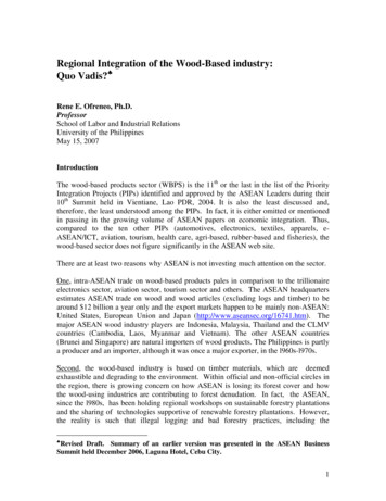Regional Integration Of The Wood-Based Industry: Quo Vadis?