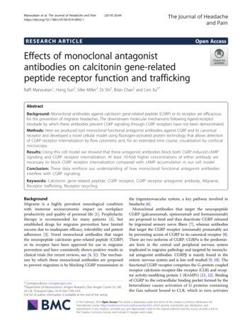 Effects Of Monoclonal Antagonist Antibodies On Calcitonin Gene-related .