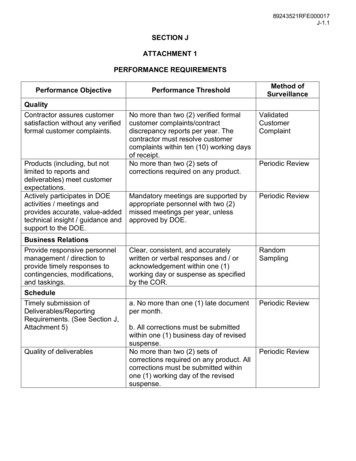 SECTION J ATTACHMENT 1 PERFORMANCE REQUIREMENTS Performance Threshold .