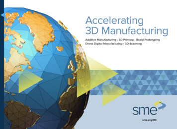 SME And Additive Manufacturing