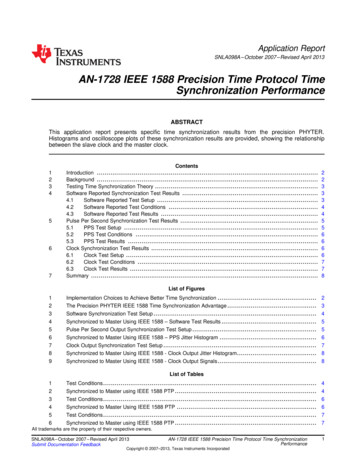 IEEE 1588 Precision Time Protocol Time Synchronization Performance (Rev. A)