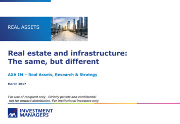 Real Estate And Infrastructure: The Same, But Different - LTIIA