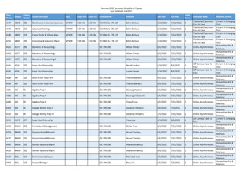 Summer 2022 Semester Schedule Of Classes Last Updated: 5/4/2021