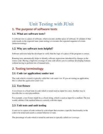 Unit Testing With JUnit - California State University, Long Beach