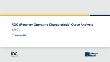 ROC (Receiver Operating Characteristic) Curve Analysis - SAS
