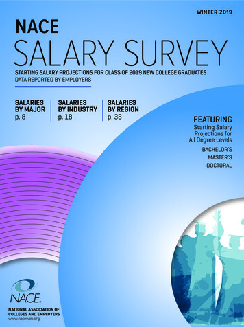SALARY SURVEY - Imperial Valley College