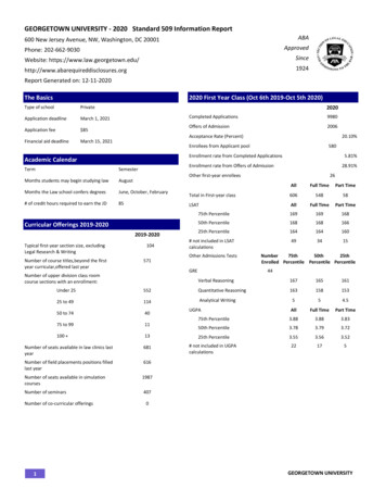 GEORGETOWN UNIVERSITY - 2020 Standard 509 Information Report