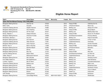 Eligible Horse Report