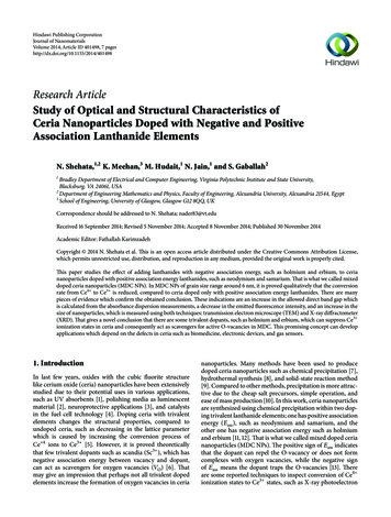 Study Of Optical And Structural Characteristics Of Ceria Nanoparticles .
