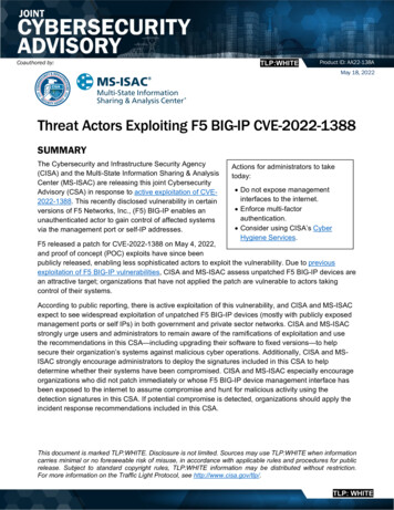 Threat Actors Exploiting F5 BIG-IP CVE-2022-1388 - CISA