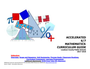 Accelerated 6/7 Mathematics Curriculum Guide