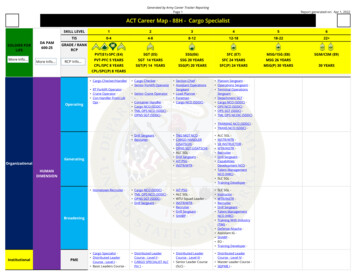 ACT Career Map - 88H - Cargo Specialist - United States Army