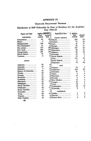 Annual Report 1954 - NSF - National Science Foundation
