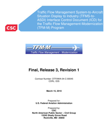 Document Title For The Traffic Flow Management-Modernization (TFM-M .