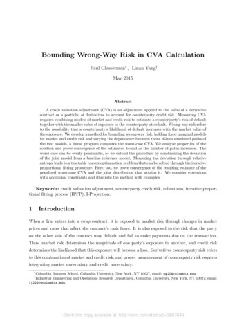 Bounding Wrong-Way Risk In CVA Calculation
