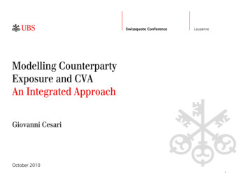 Modelling Counterparty Exposure And CVA An Integrated Approach - EPFL