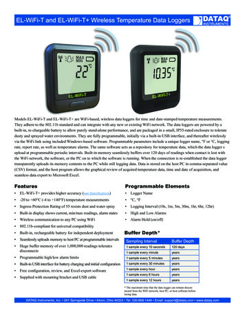 EL-WiFi-T And EL-WiFi-T Temperature Data Logger