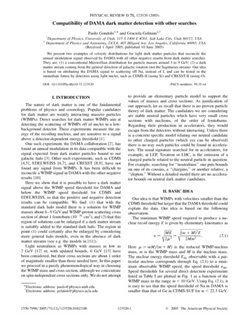 Compatibility Of DAMA Dark Matter Detection With Other Searches