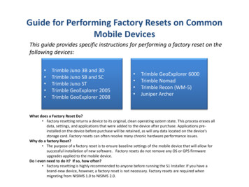 Factory Reset Instructions For Common Mobile Devices