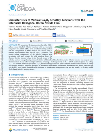 Characteristics Of Vertical Ga2O3 Schottky Junctions With The .