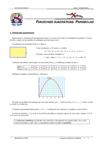 Funciones Cuadráticas. Parábolas - Matematicas Online