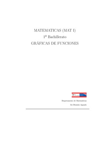 MATEMATICAS (MAT I) 1 º Bachillerato GRÁFICAS DE FUNCIONES