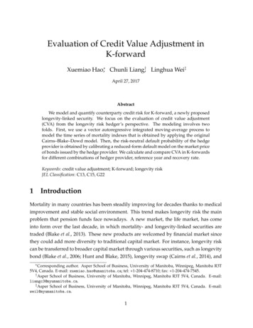 Evaluation Of Credit Value Adjustment In K-forward