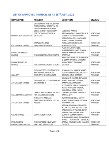 List Of Approved Projects As At 28th July, 2022