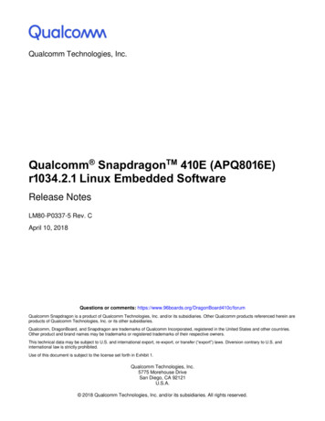 Qualcomm SnapdragonTM R1034.2.1 Linux Embedded Software